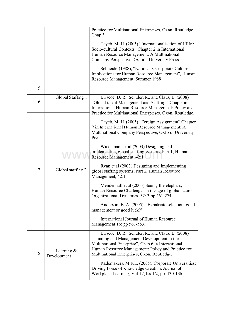 11 lecture plan.docx_第3页