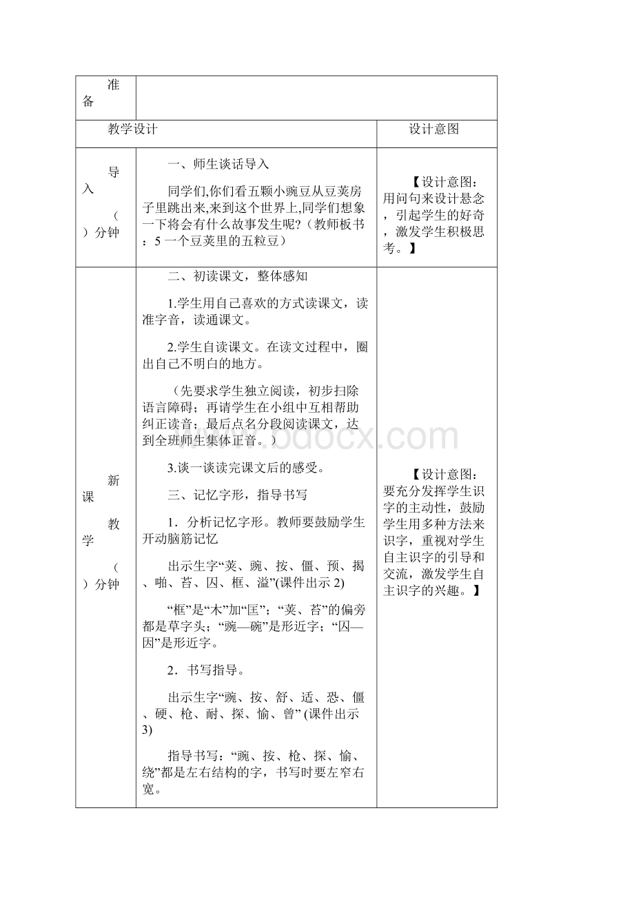 部编人教版四年级上册语文5 一个豆荚里的五粒豆表格教案.docx_第2页