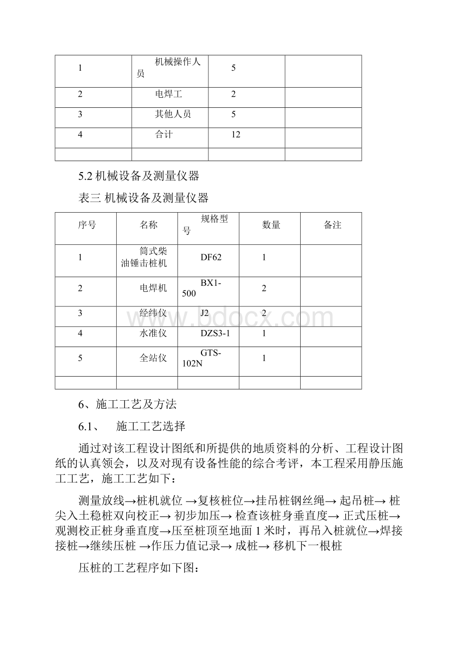 预制管桩试桩施工方案1.docx_第3页