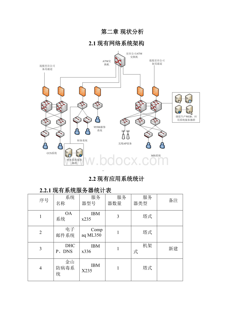 单位信息系统搬迁建设工程技术方案.docx_第2页