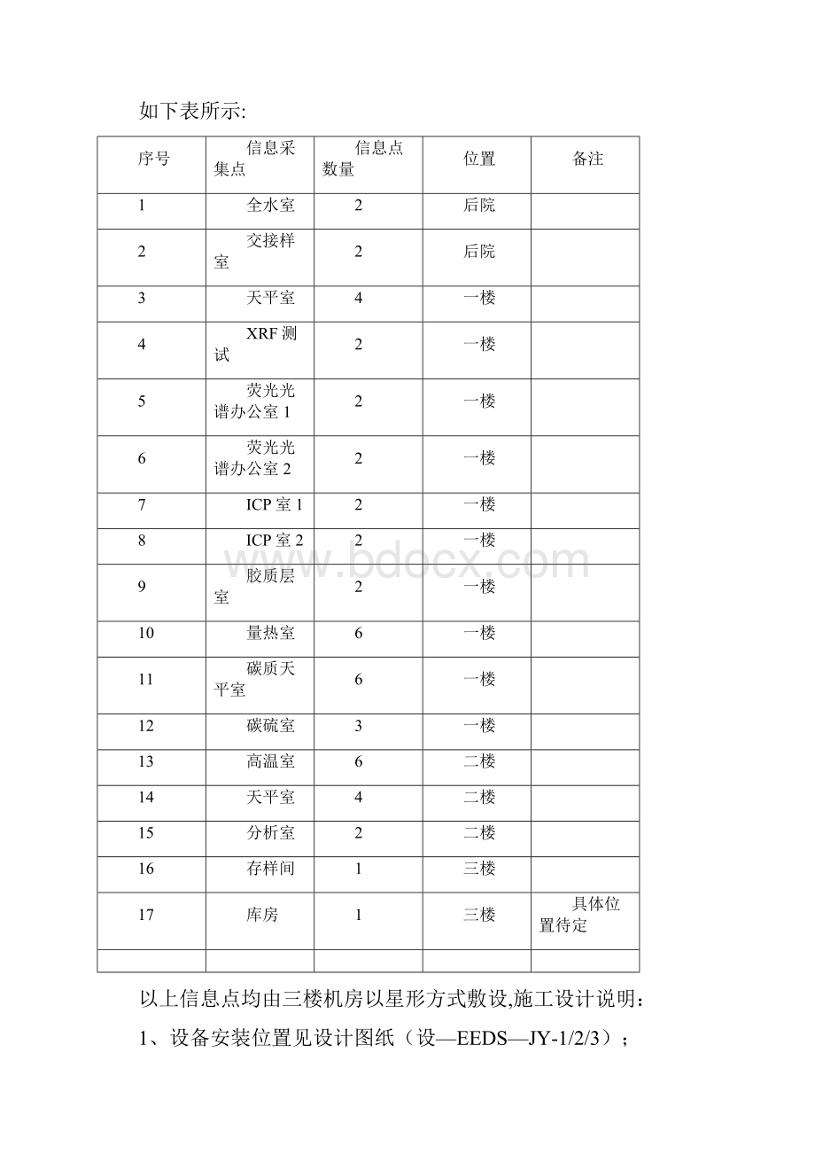 项目硬件施工方案.docx_第3页