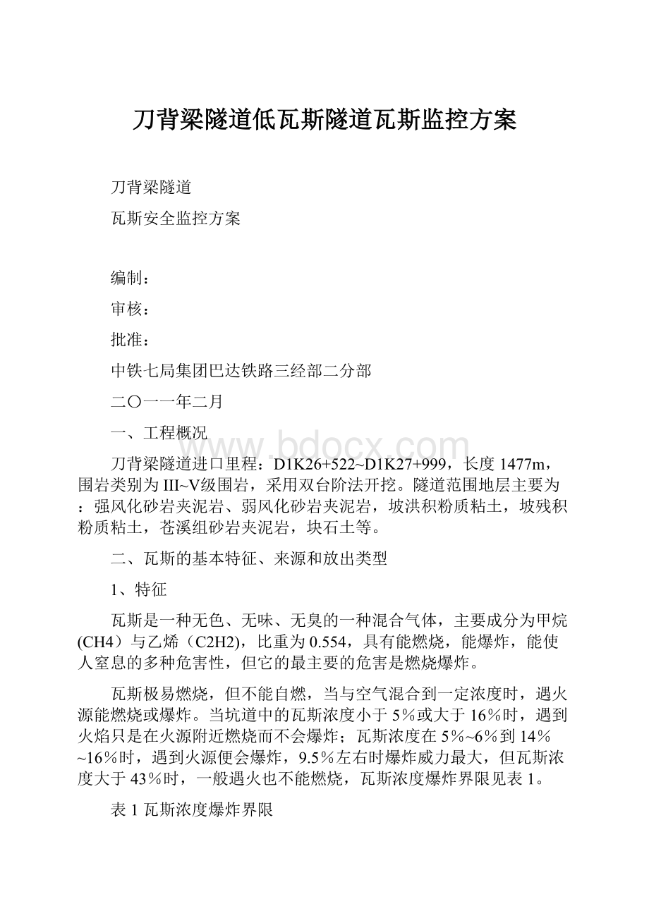 刀背梁隧道低瓦斯隧道瓦斯监控方案.docx