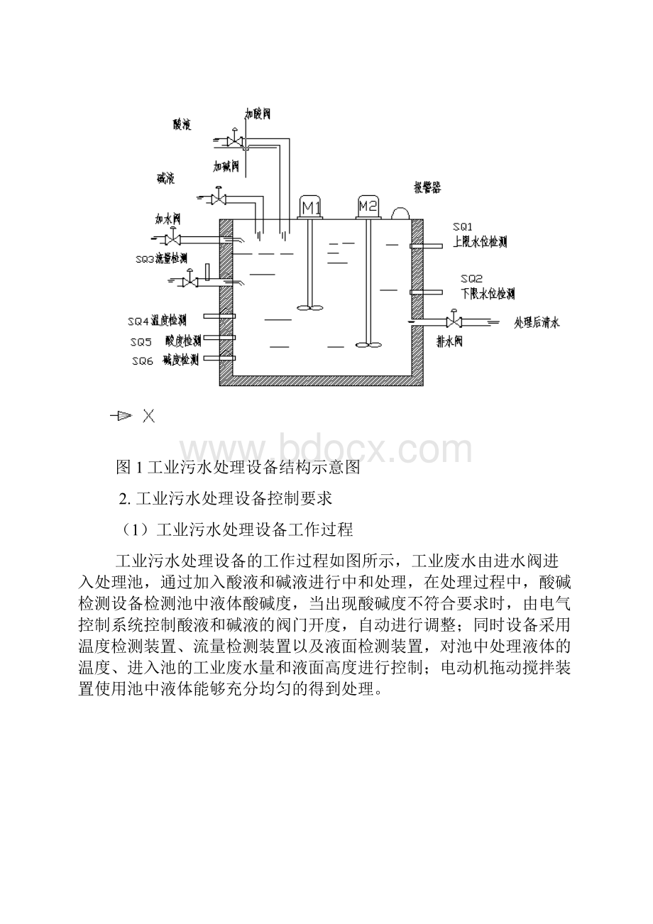 工业污水处理设备控制.docx_第3页