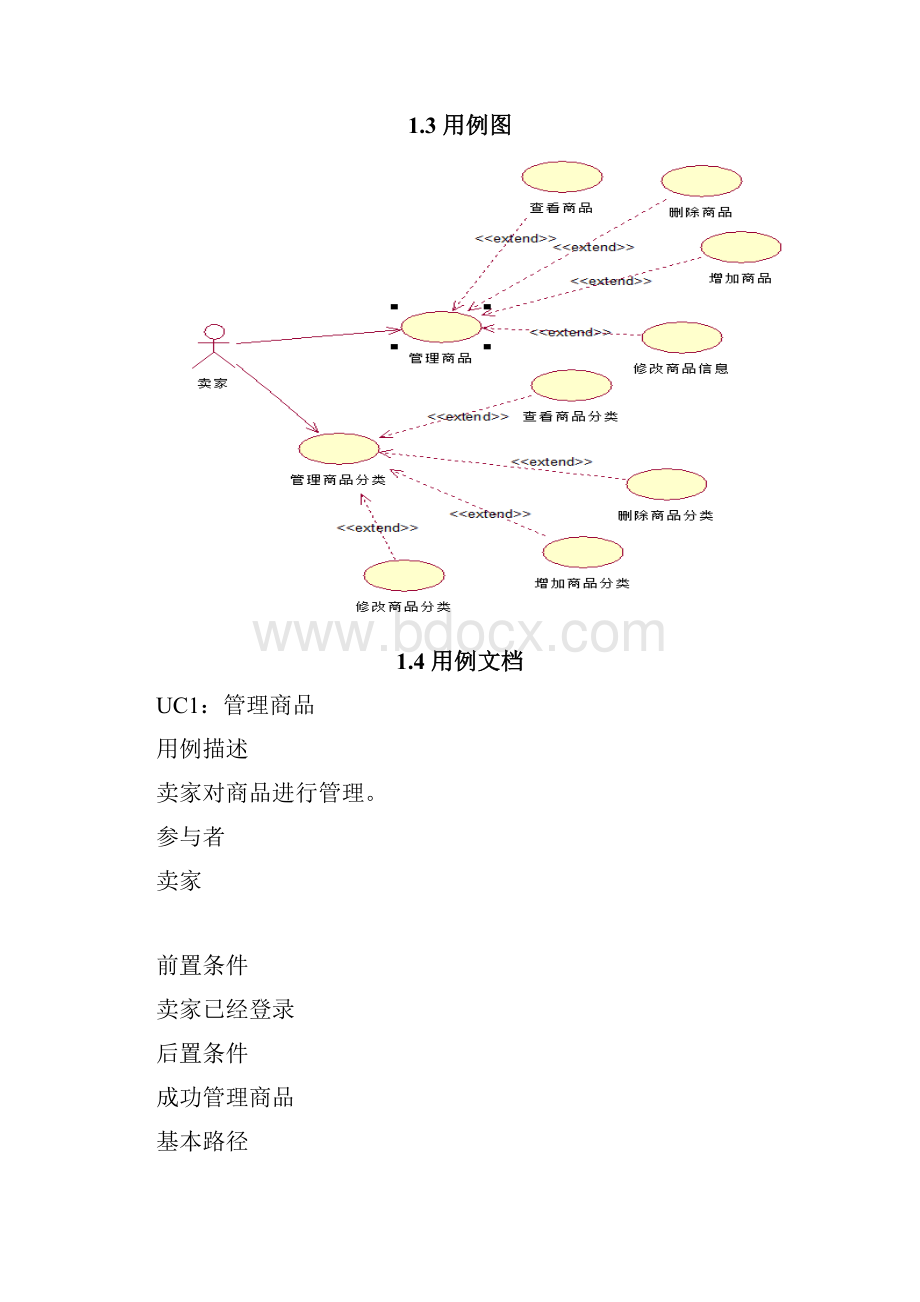 UML设计网上销售系统商品管理模块分析与设计.docx_第2页