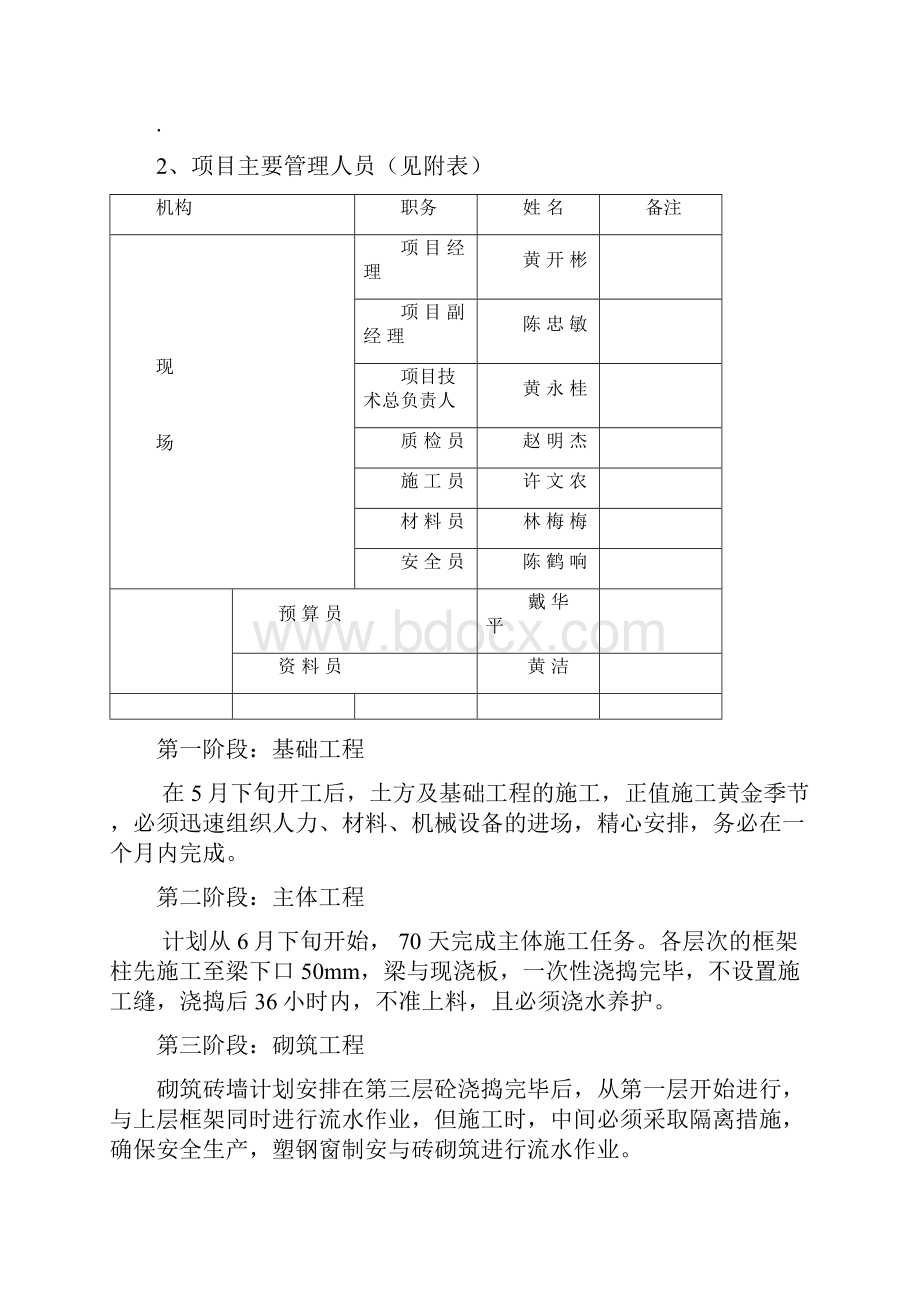 银山鑫城四期施工组织设计.docx_第3页