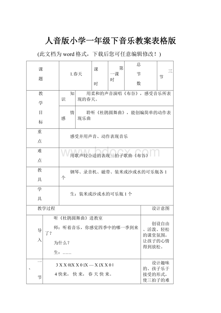 人音版小学一年级下音乐教案表格版.docx_第1页