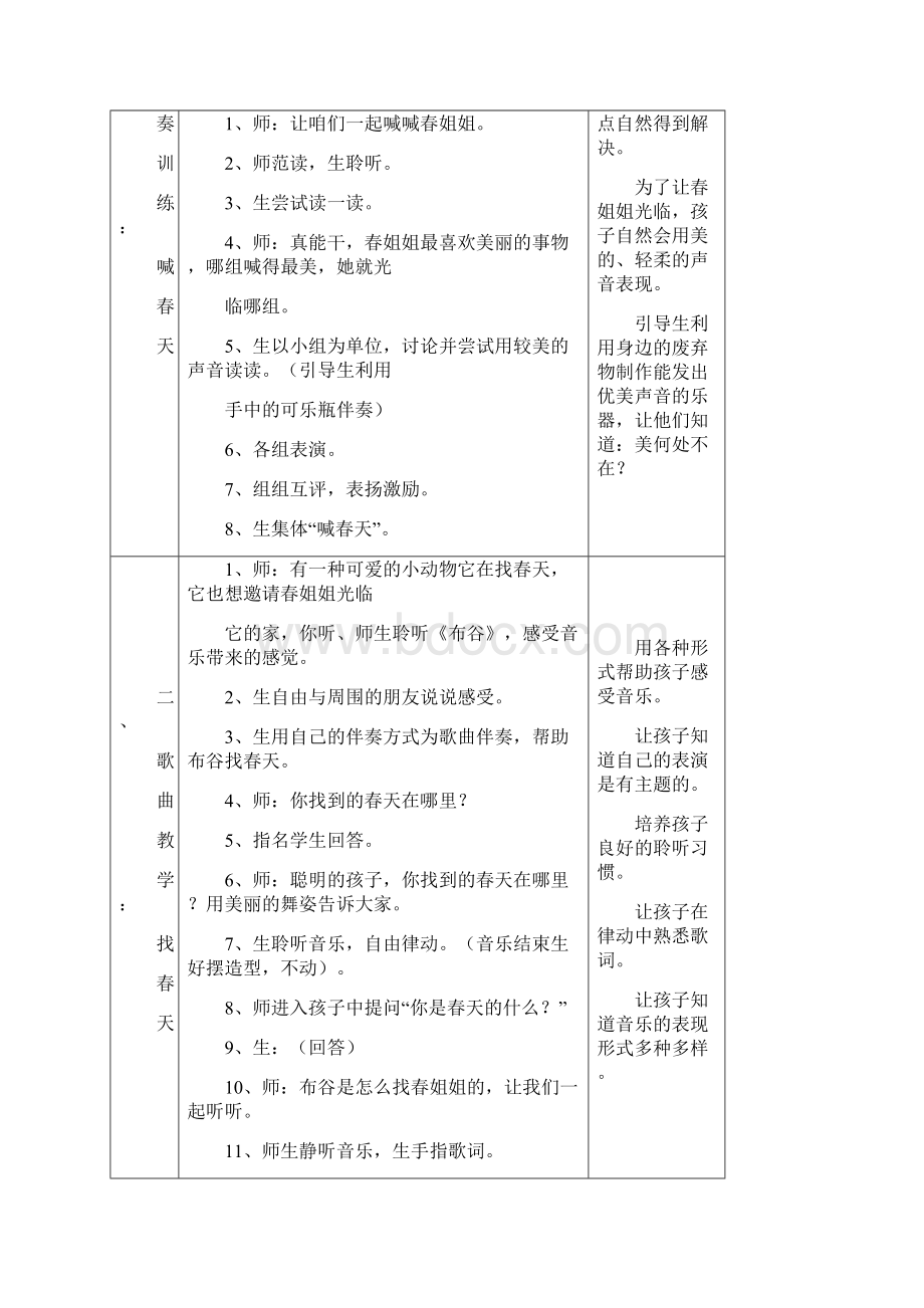 人音版小学一年级下音乐教案表格版.docx_第2页