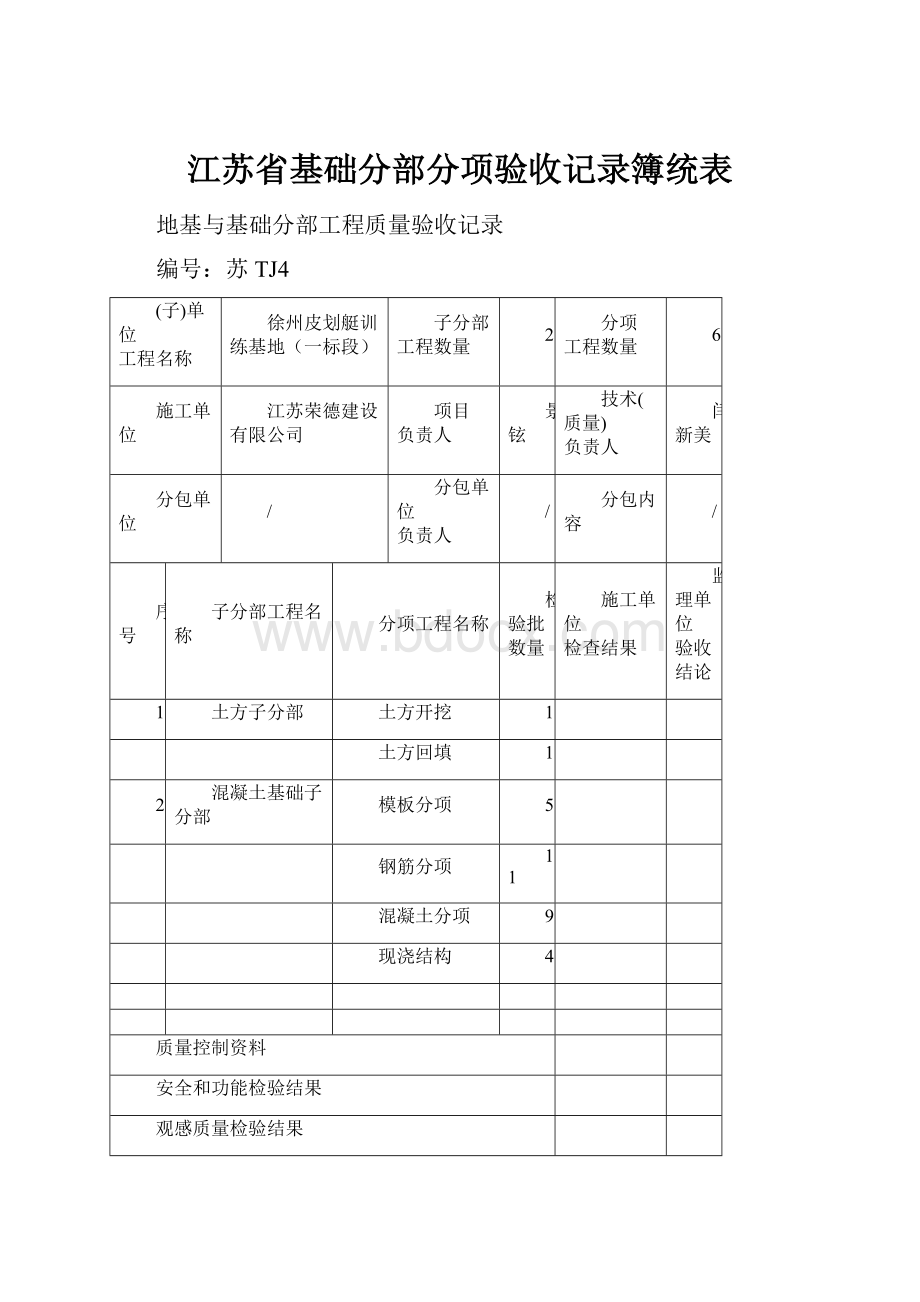 江苏省基础分部分项验收记录簿统表.docx