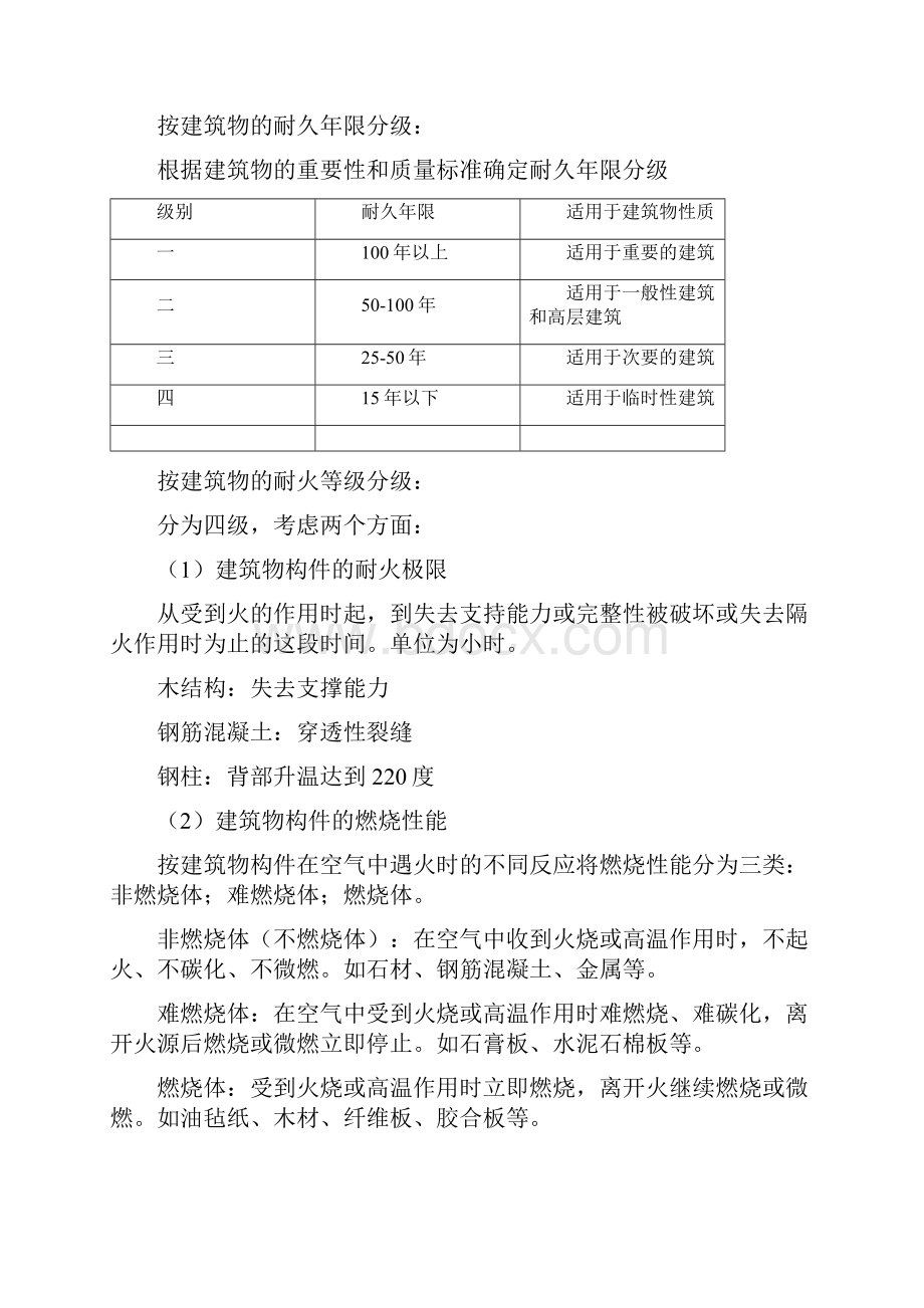 房建复习要点.docx_第3页