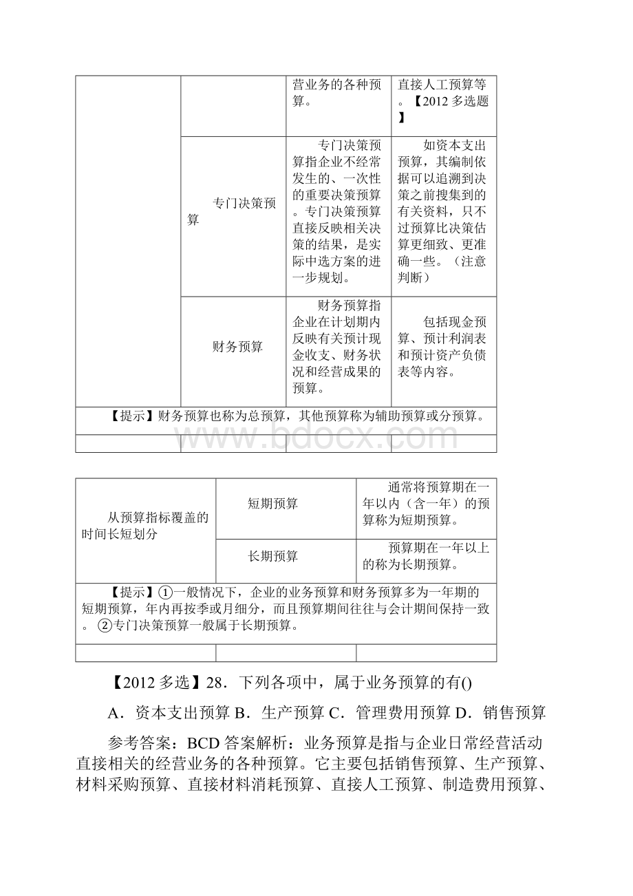 中级财务管理讲义doc.docx_第3页