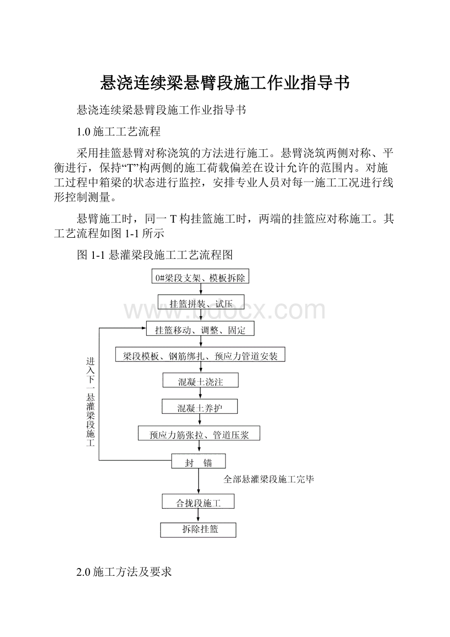 悬浇连续梁悬臂段施工作业指导书.docx