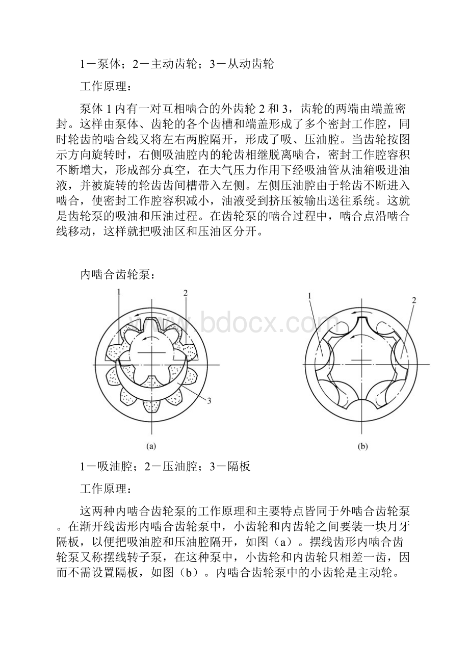 液压泵液压马达图片及说明参考资料.docx_第2页