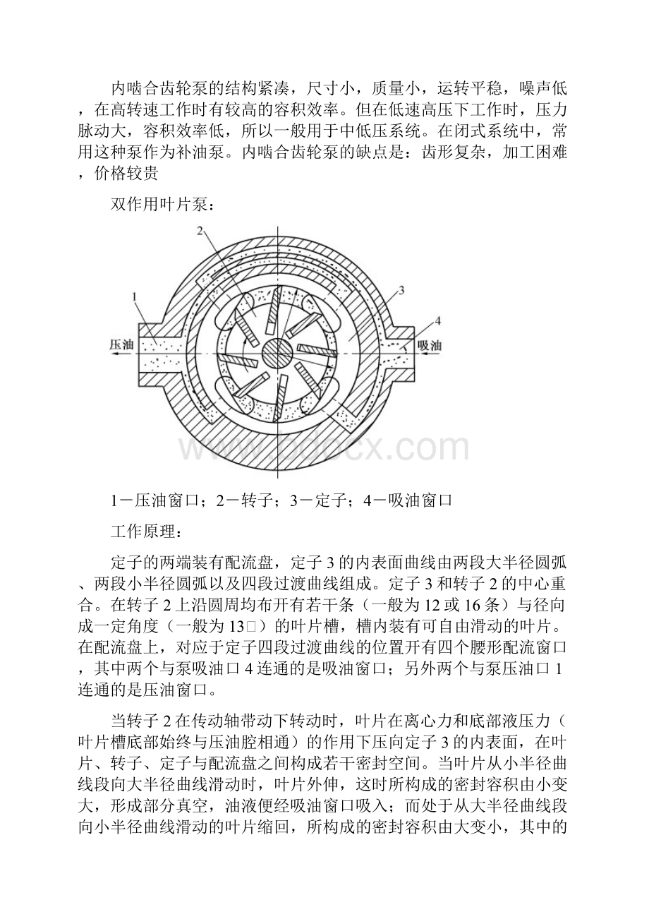 液压泵液压马达图片及说明参考资料.docx_第3页