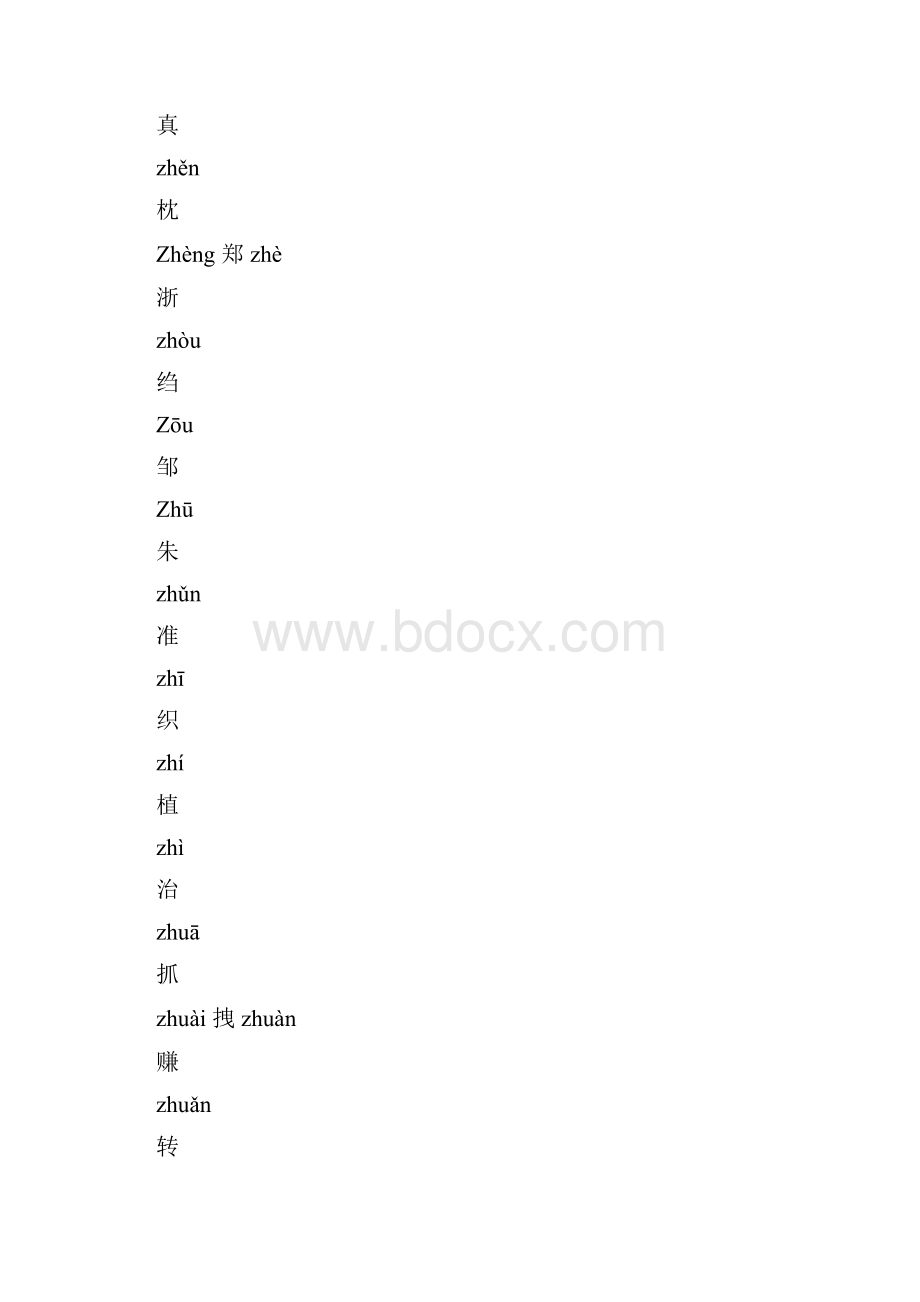 范文普通话水平测试中的难点音易错音分类练习词表.docx_第2页