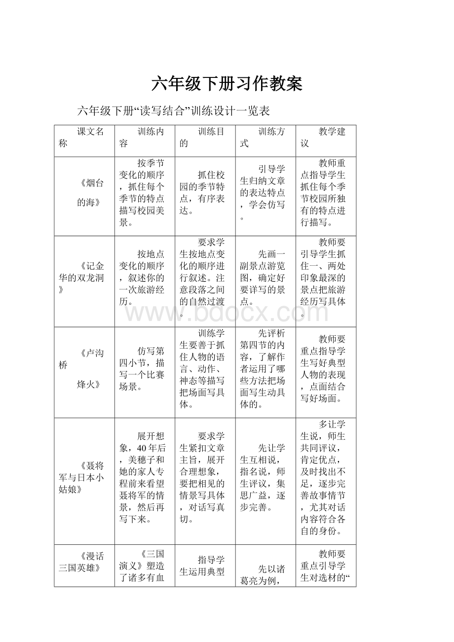 六年级下册习作教案.docx_第1页