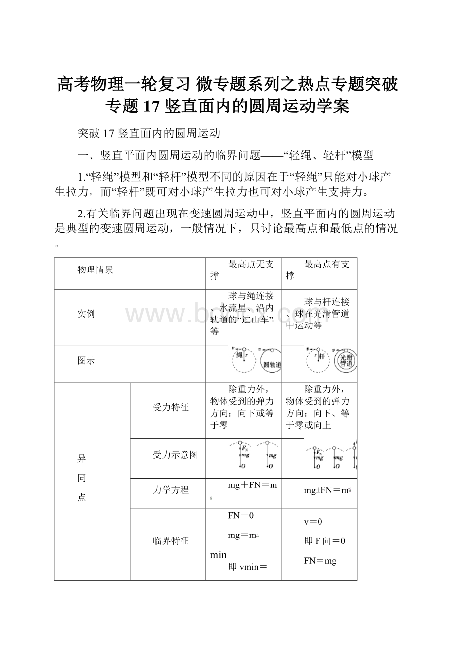 高考物理一轮复习 微专题系列之热点专题突破 专题17 竖直面内的圆周运动学案.docx