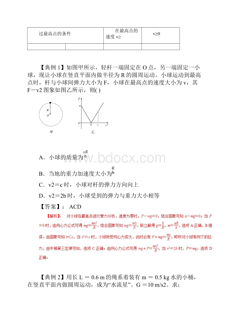 高考物理一轮复习 微专题系列之热点专题突破 专题17 竖直面内的圆周运动学案.docx_第2页