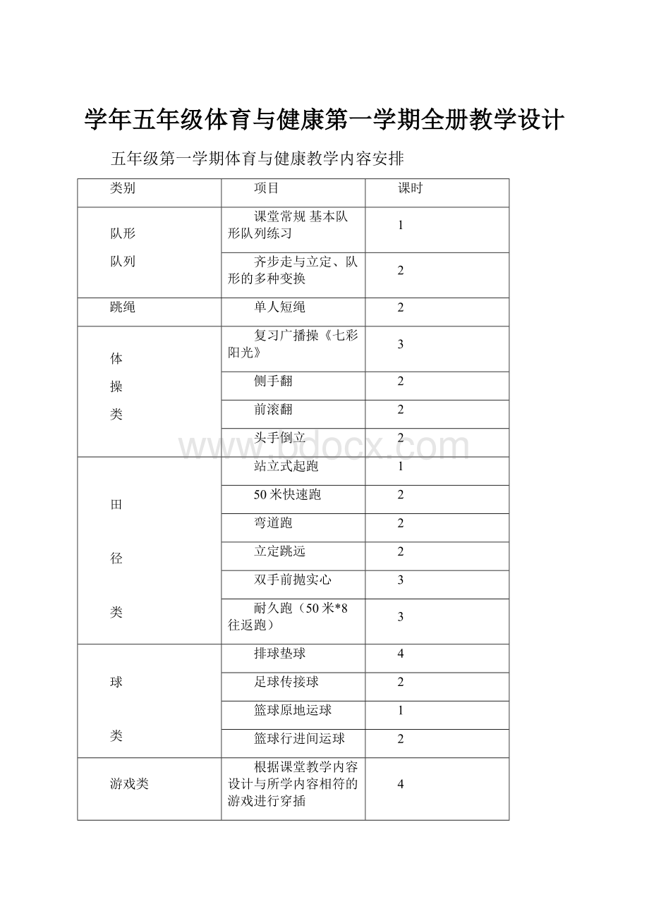 学年五年级体育与健康第一学期全册教学设计.docx_第1页