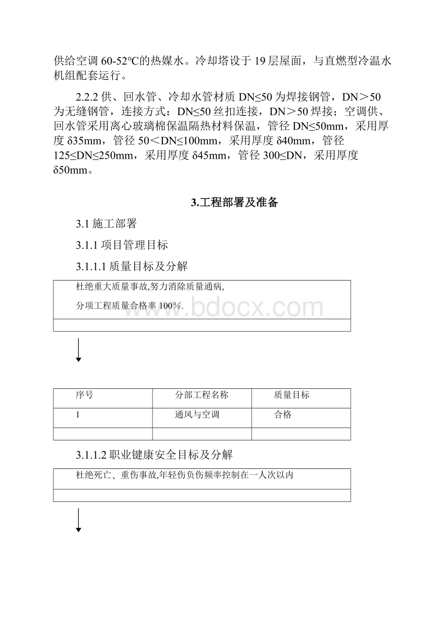 直燃机工程施工设计方案.docx_第3页