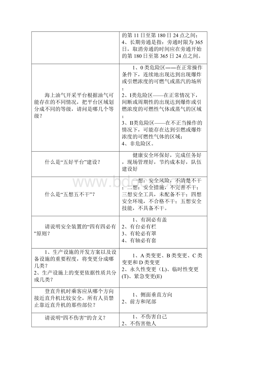 HSE知识竞赛题.docx_第2页