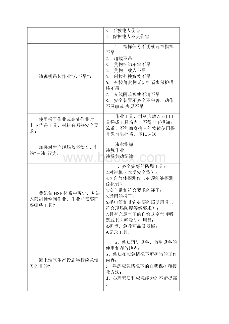 HSE知识竞赛题.docx_第3页