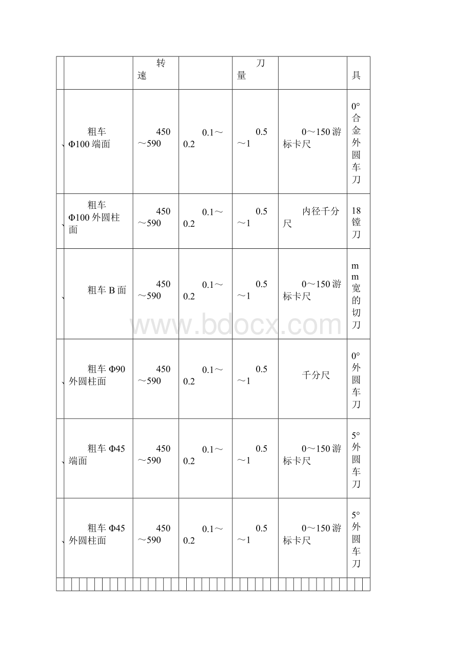 机械加工工序卡.docx_第2页