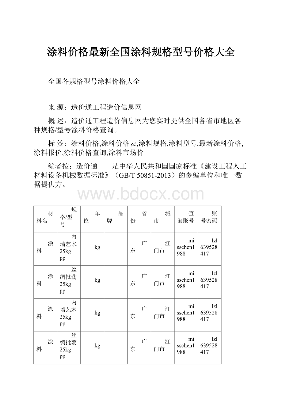 涂料价格最新全国涂料规格型号价格大全.docx