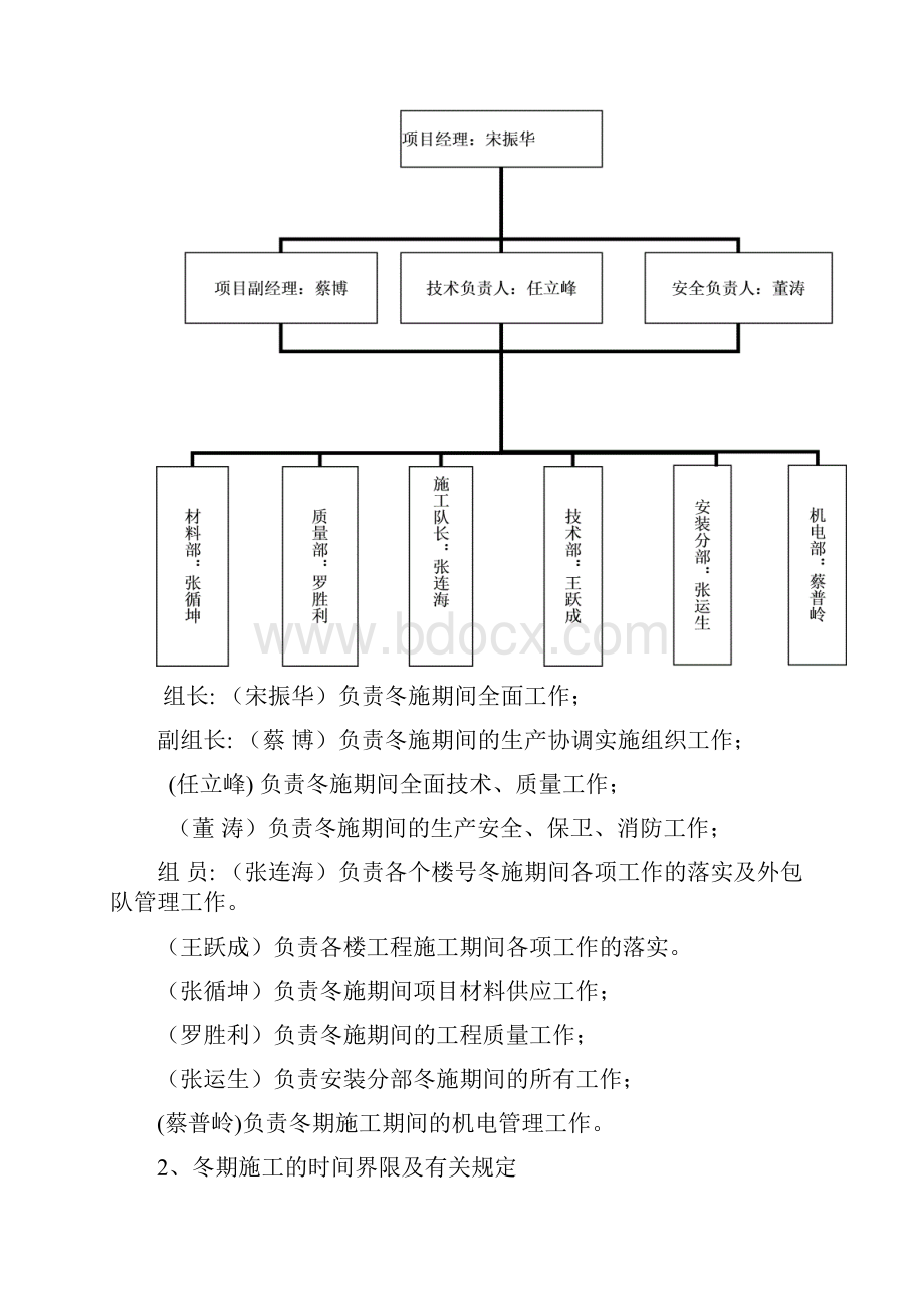 祥泰冬施方案.docx_第3页