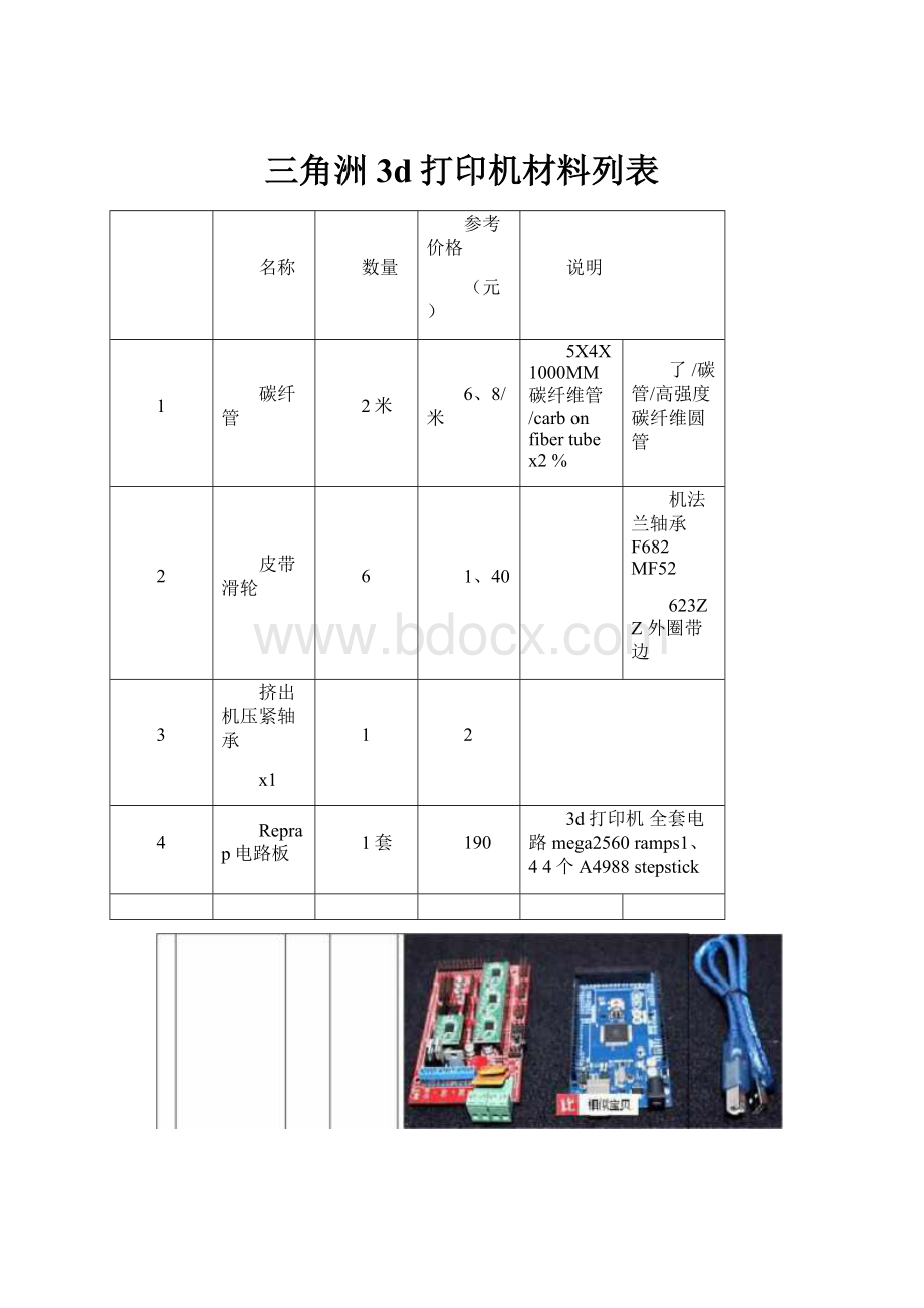 三角洲3d打印机材料列表.docx