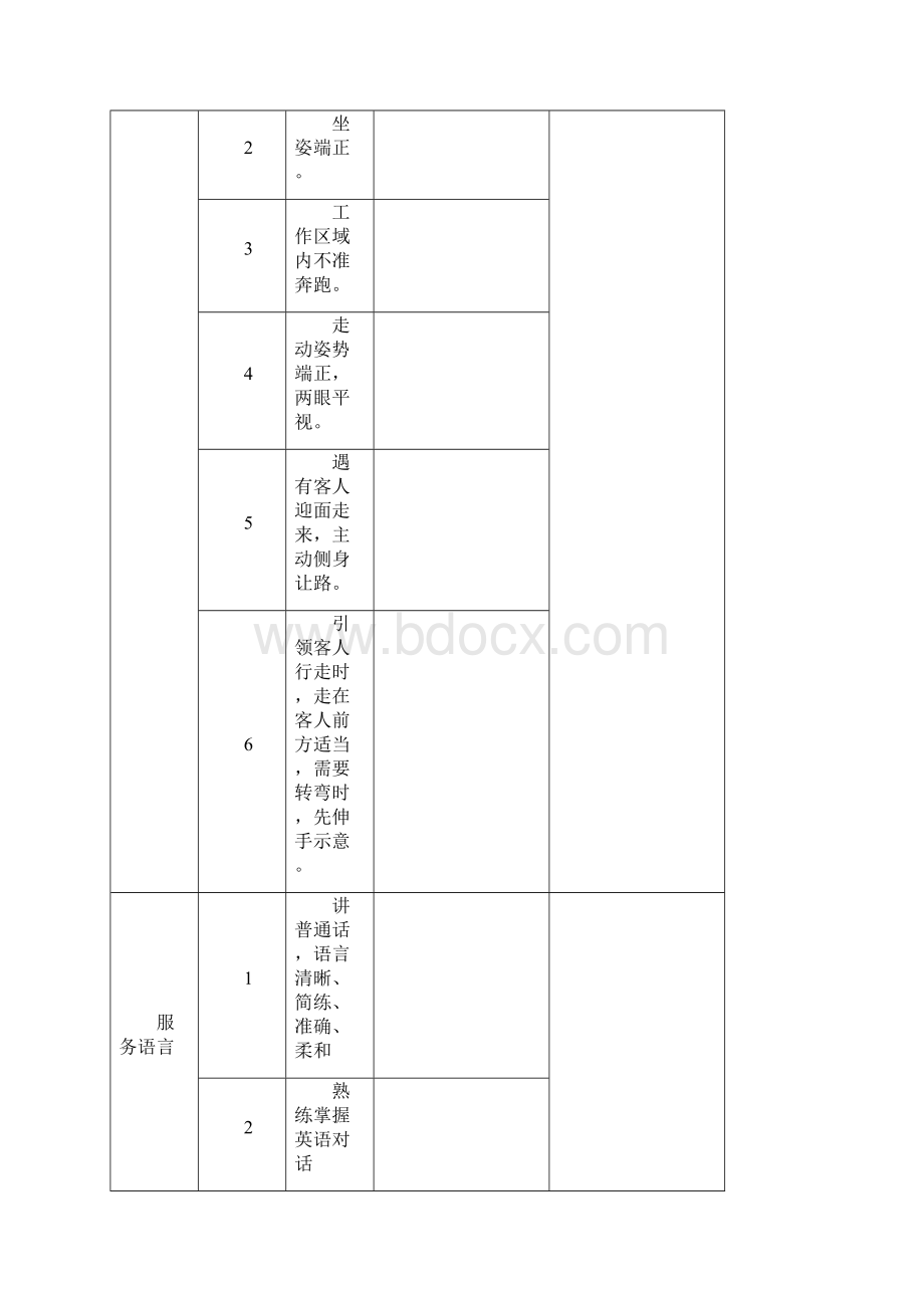 酒店日常质量检查表doc 9页.docx_第3页