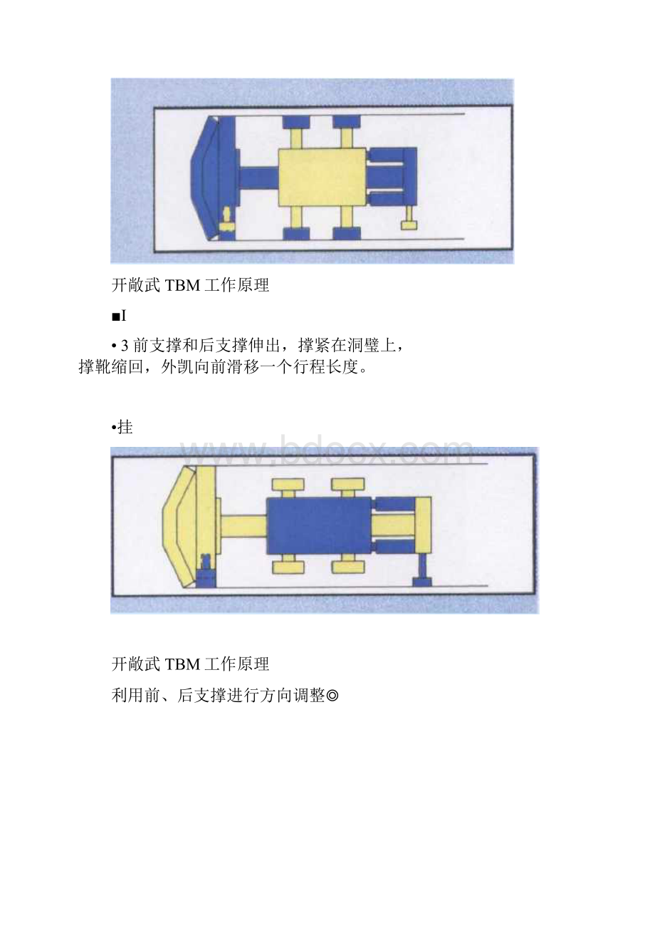 不同地质条件下的TBM选型完整版docx.docx_第3页