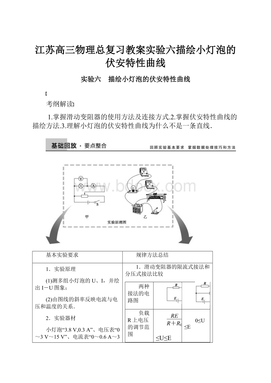 江苏高三物理总复习教案实验六描绘小灯泡的伏安特性曲线.docx_第1页