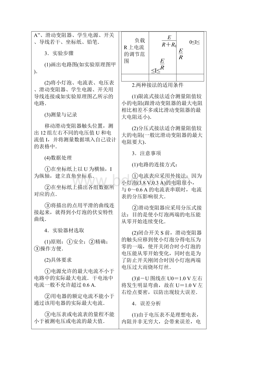 江苏高三物理总复习教案实验六描绘小灯泡的伏安特性曲线.docx_第2页