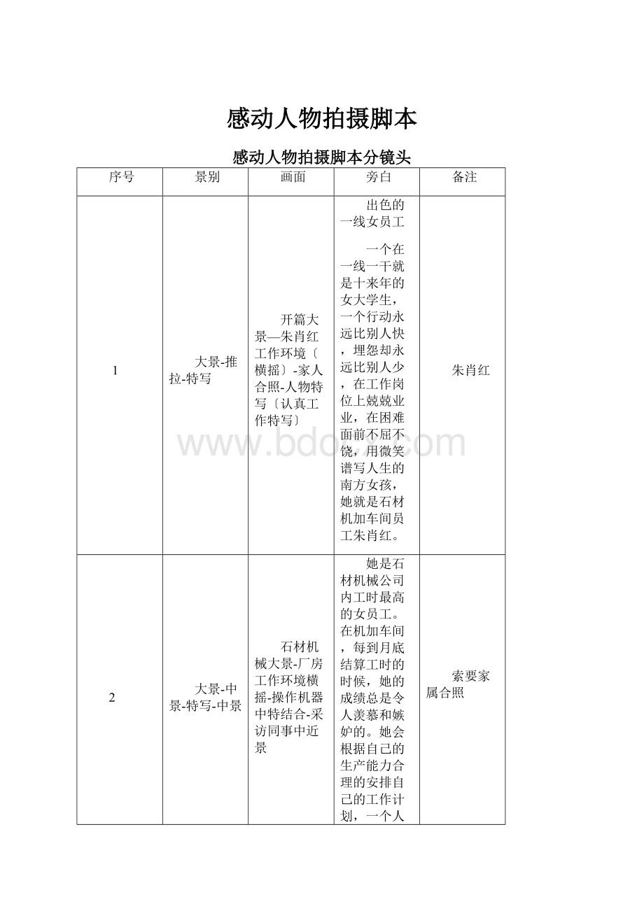 感动人物拍摄脚本.docx_第1页