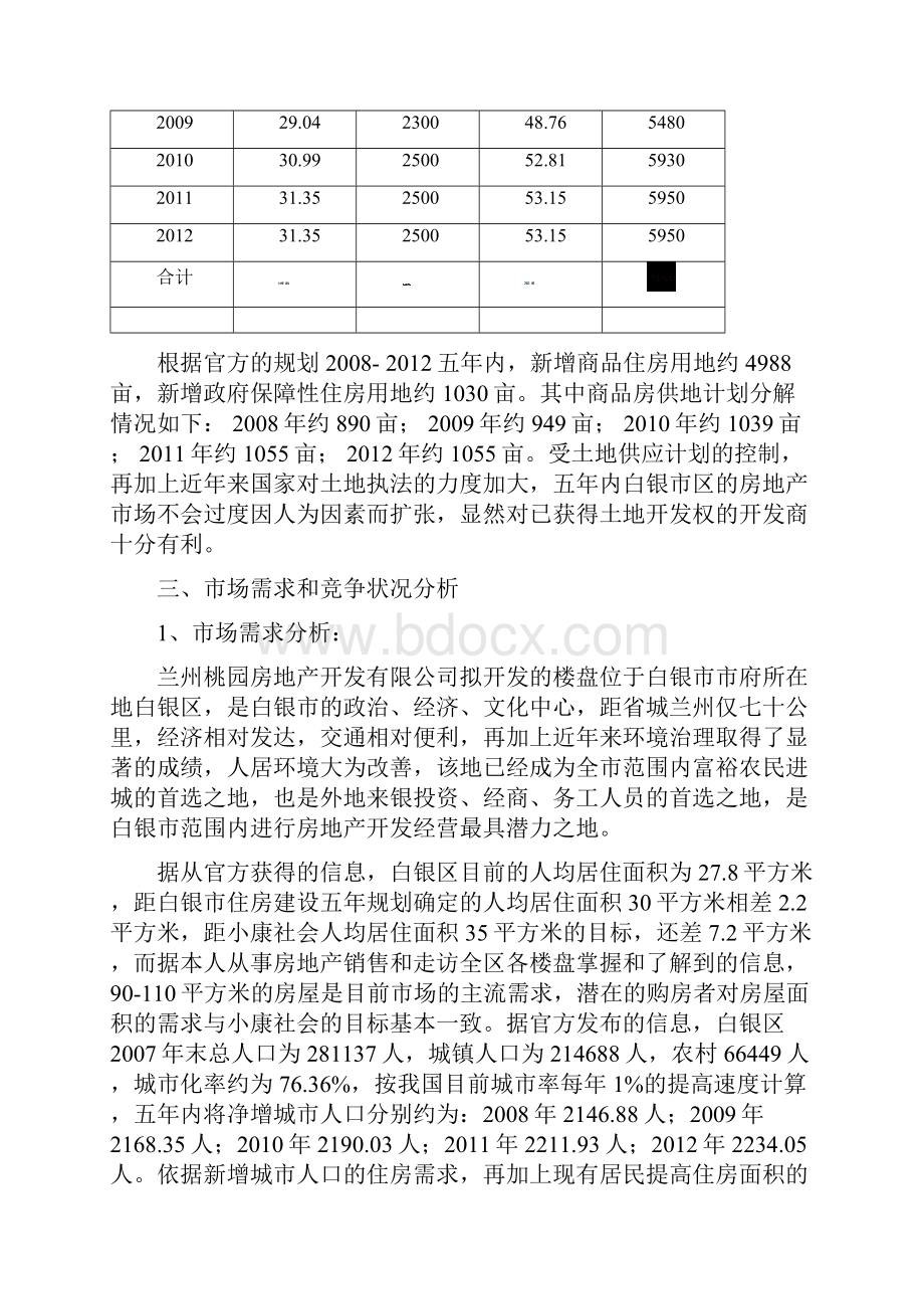 银奥佳园市场分析报告.docx_第3页