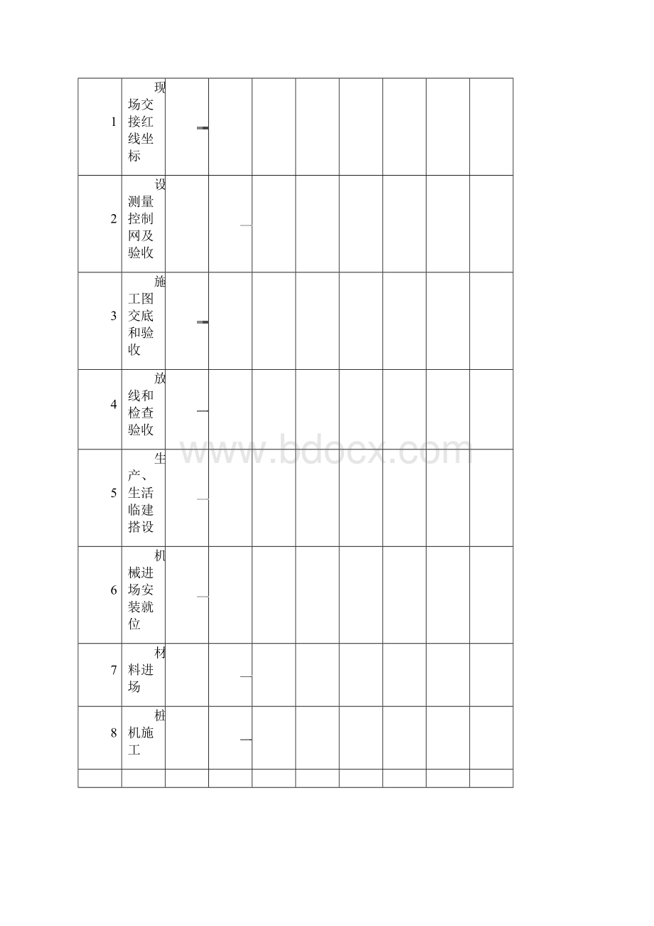 止水钢板施工方案.docx_第3页