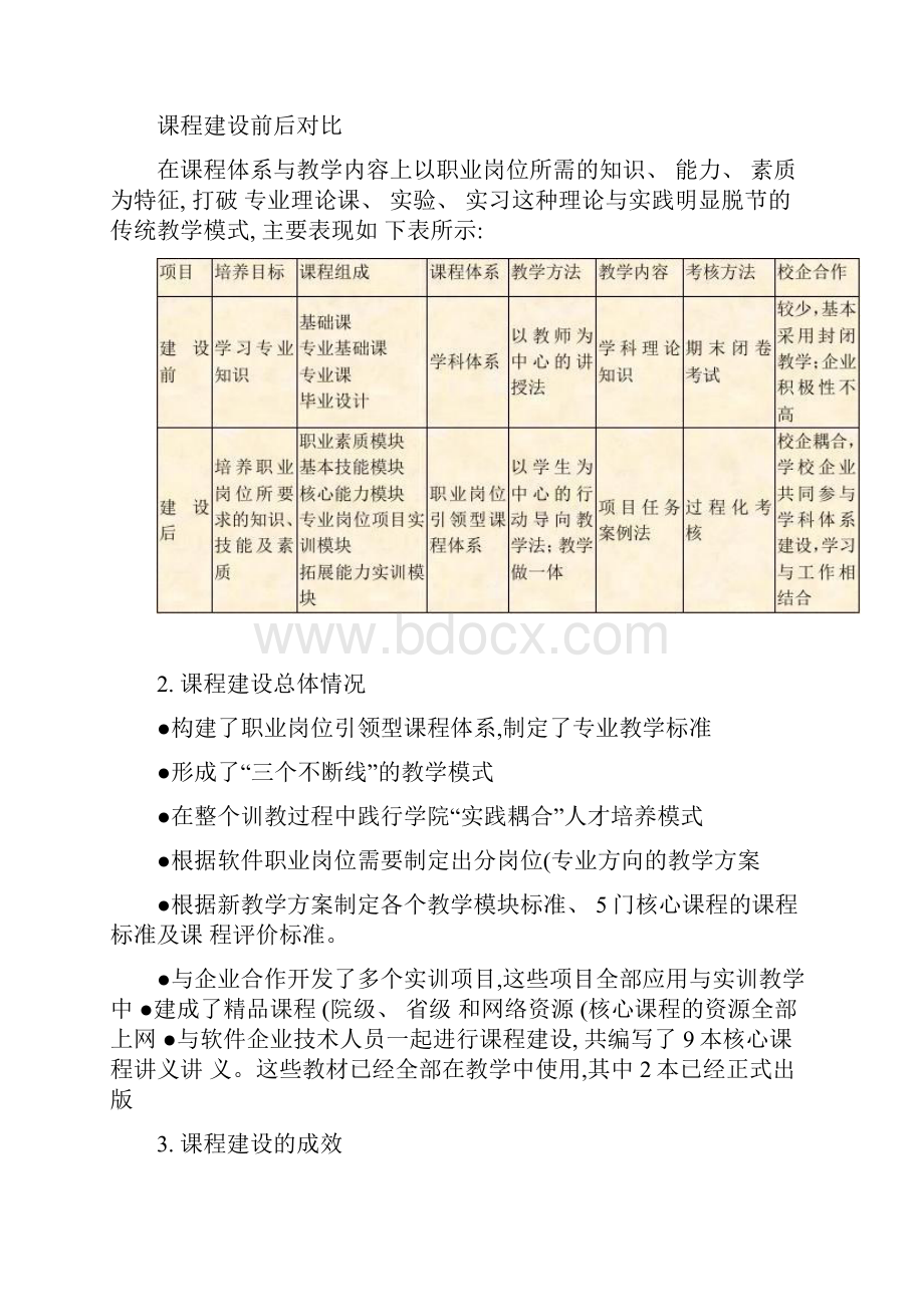 软件技术专业人才培养方案精.docx_第2页