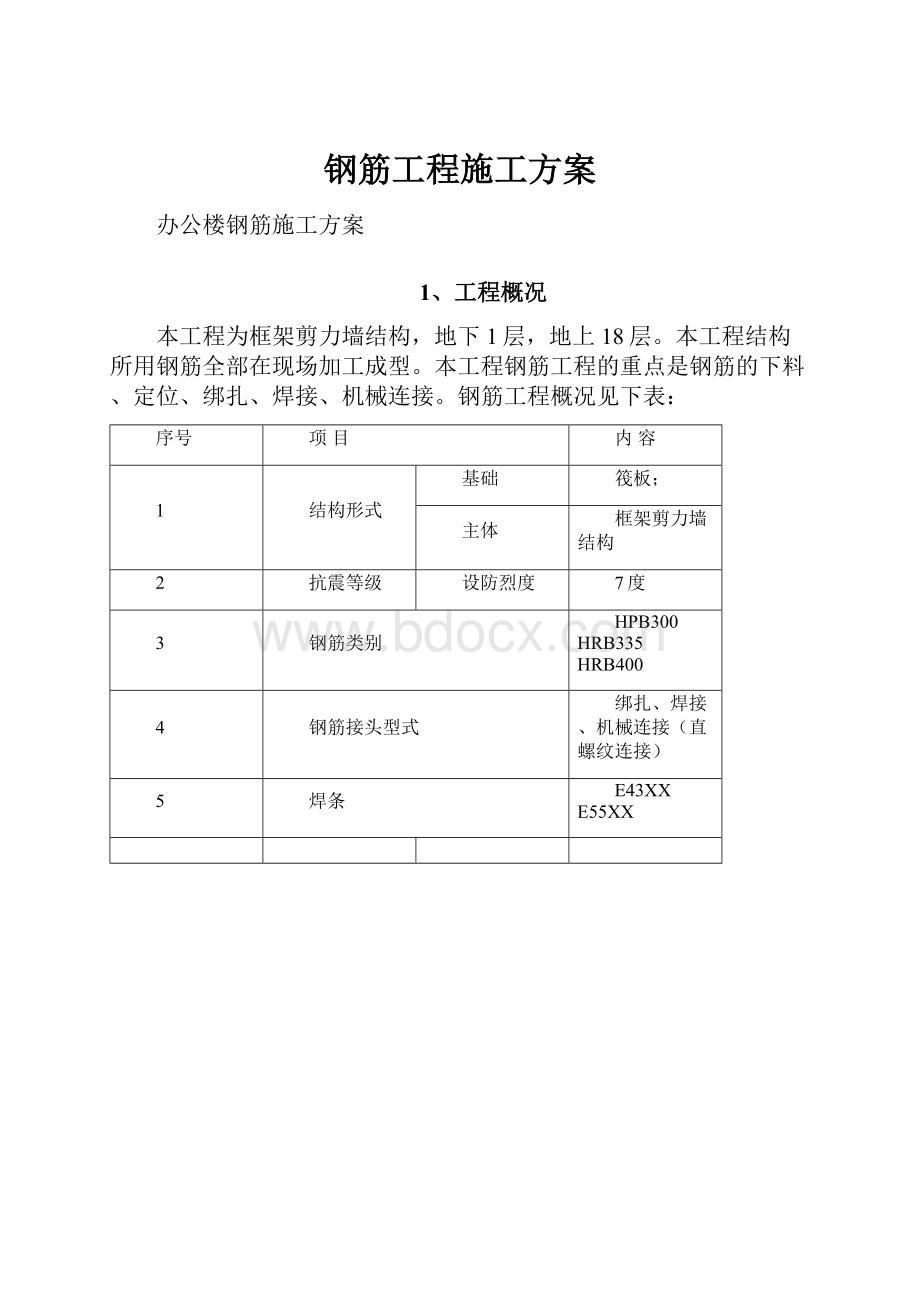 钢筋工程施工方案.docx