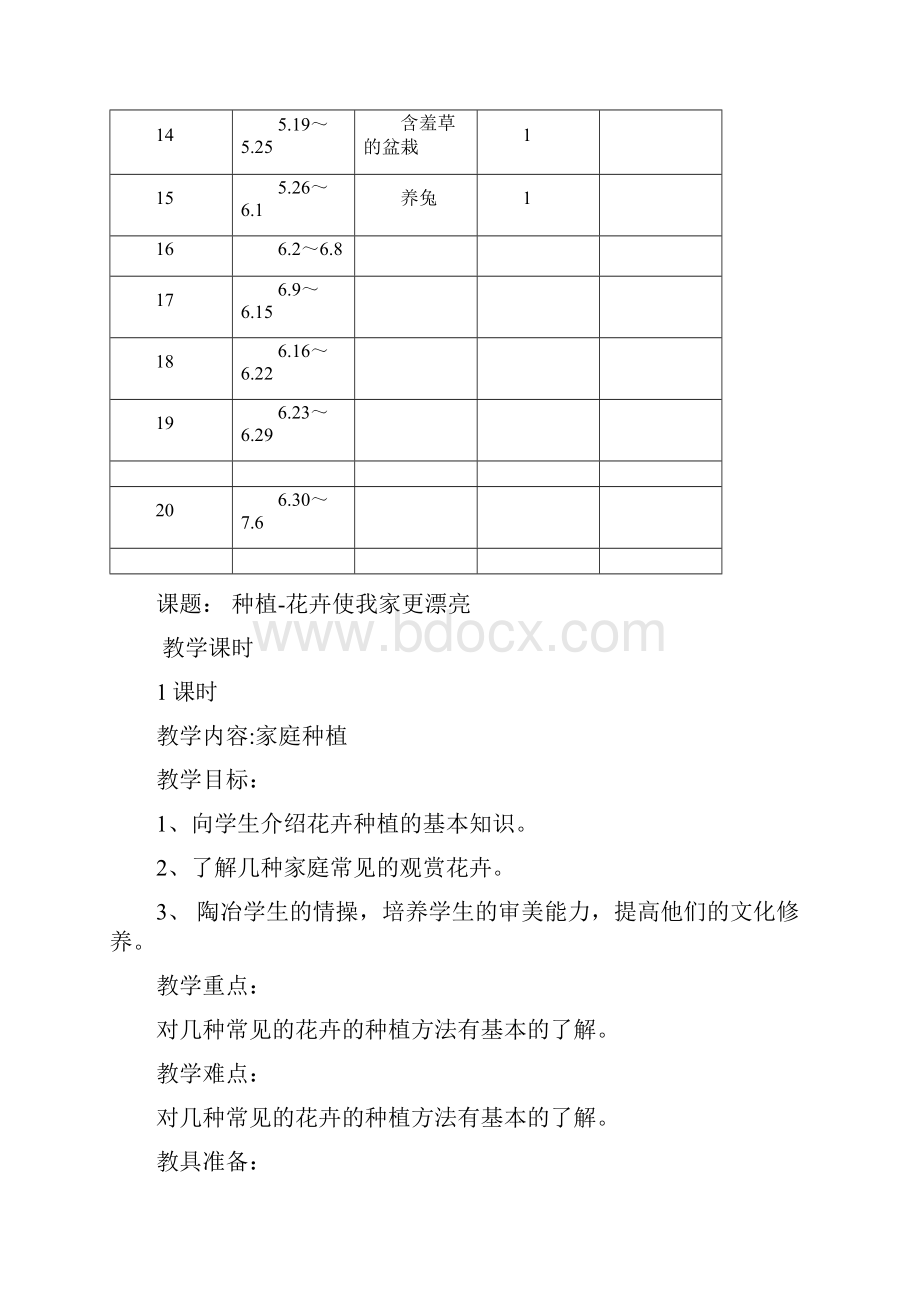 综 合 实 践 种植养殖进 度 计 划.docx_第2页