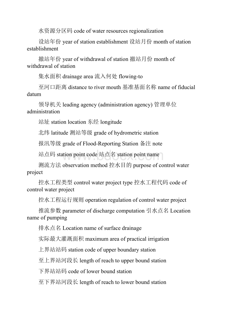 水文专业英语课案.docx_第2页