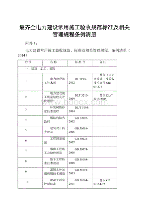 最齐全电力建设常用施工验收规范标准及相关管理规程条例清册.docx