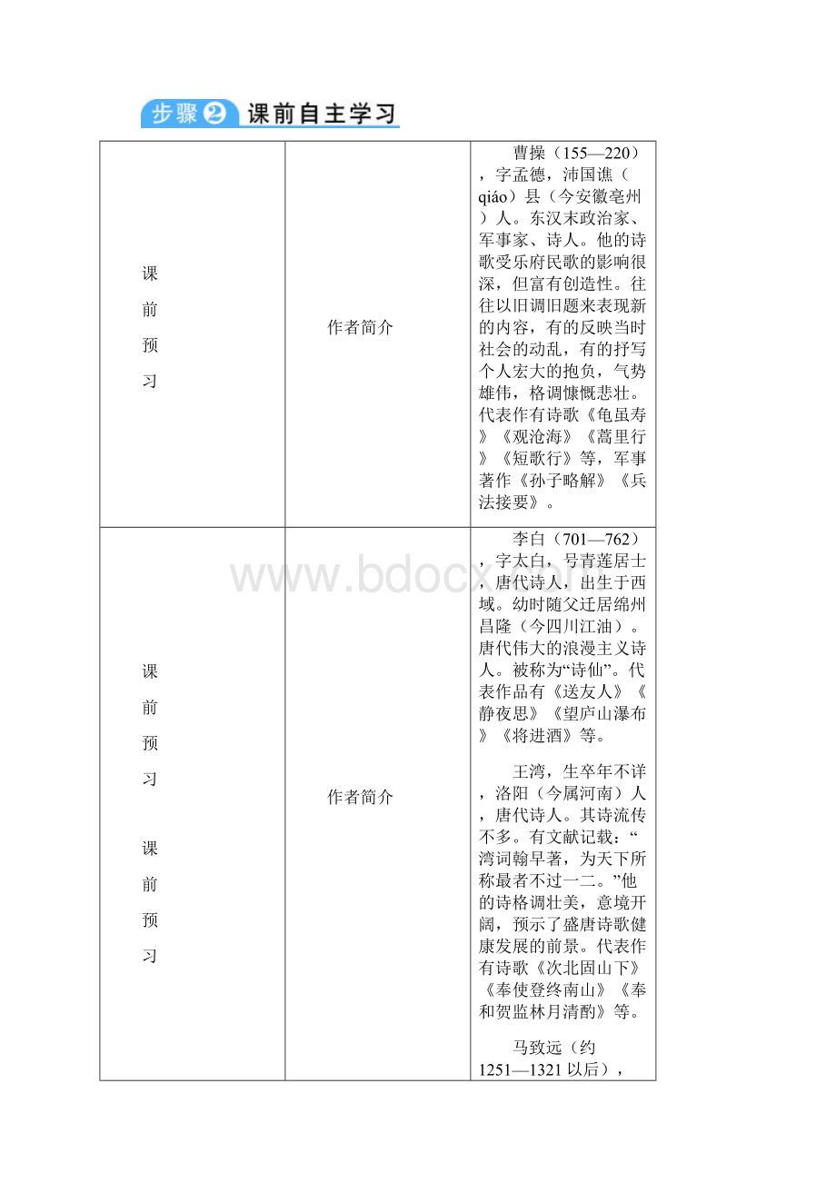 4 古代诗歌四首导学案.docx_第2页