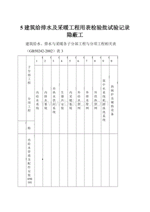 5建筑给排水及采暖工程用表检验批试验记录隐蔽工.docx