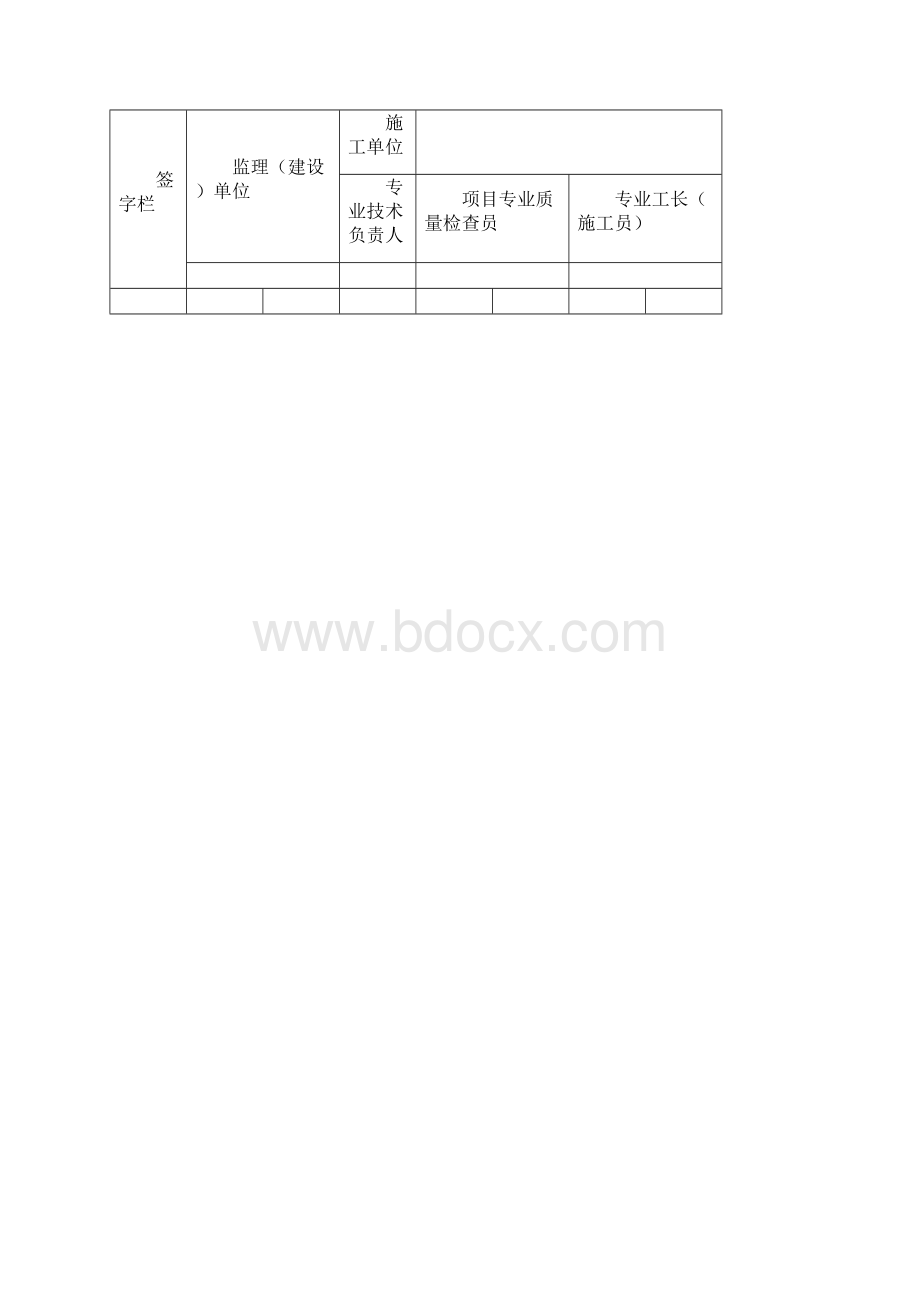 隐蔽工程验收记录表新.docx_第3页