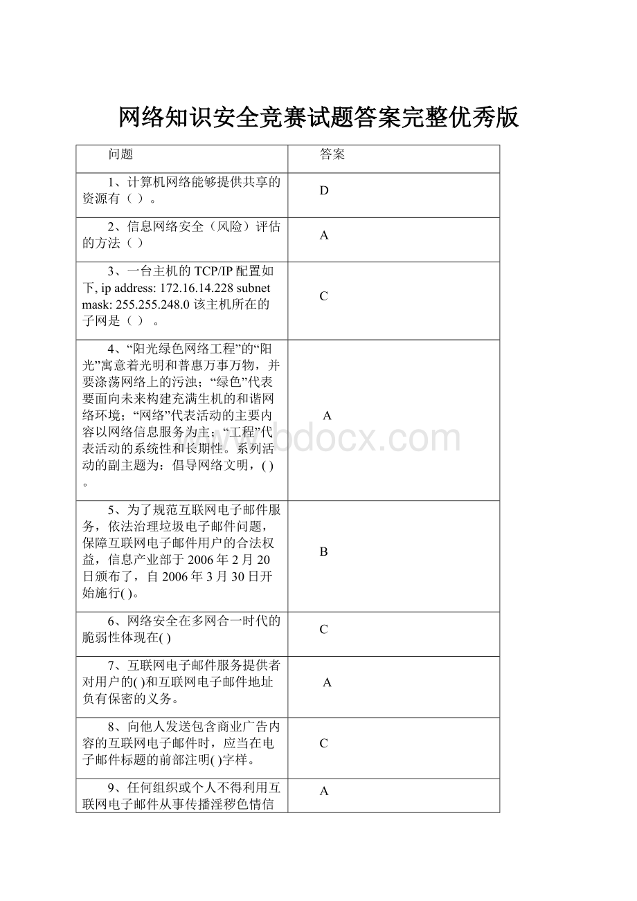 网络知识安全竞赛试题答案完整优秀版.docx_第1页