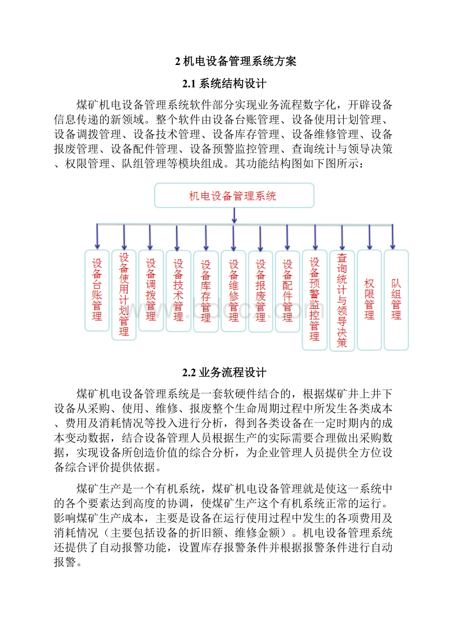 整理煤矿机电设备管理系统技术方案docx.docx_第2页