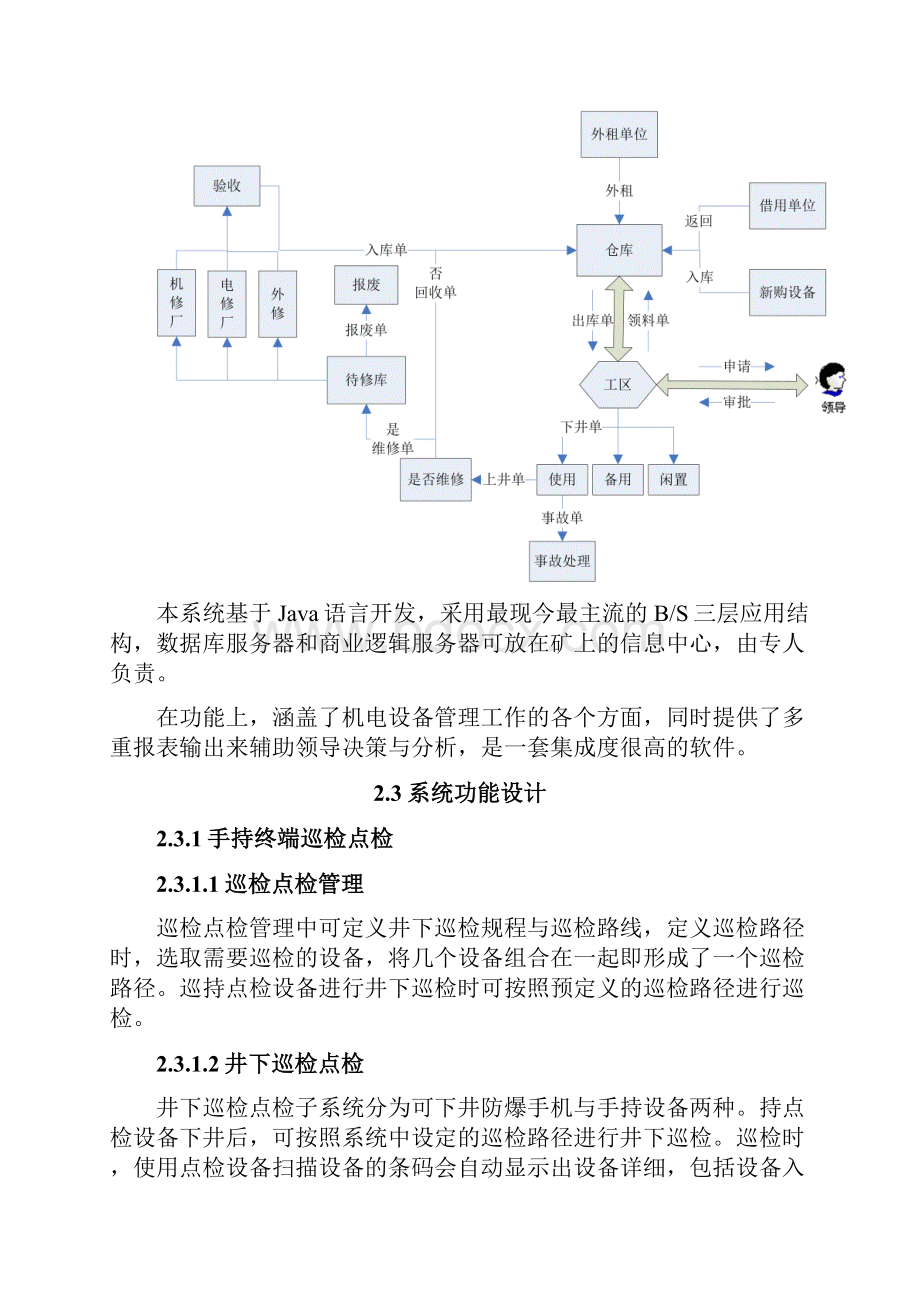 整理煤矿机电设备管理系统技术方案docx.docx_第3页