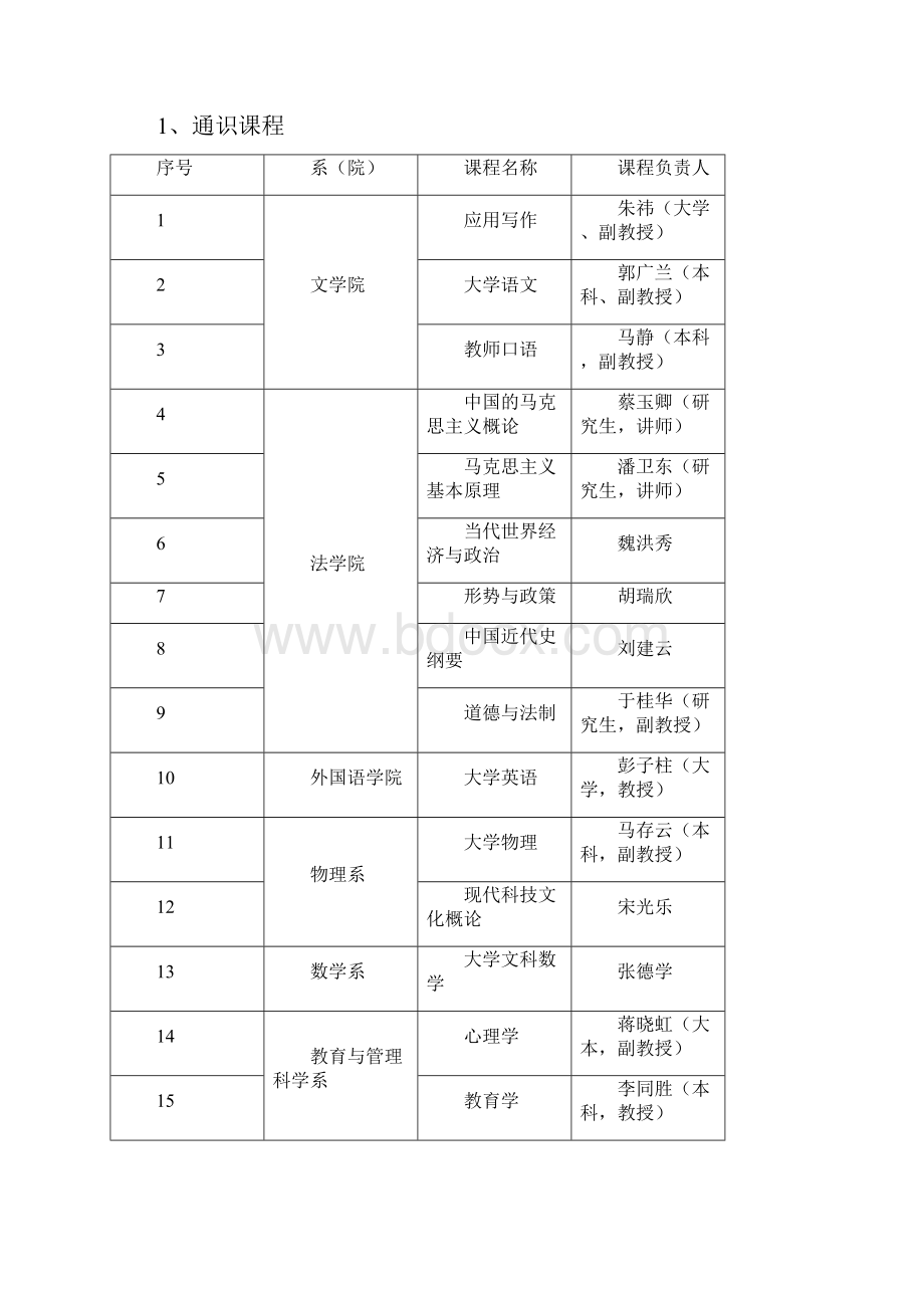 临沂师范学院.docx_第3页