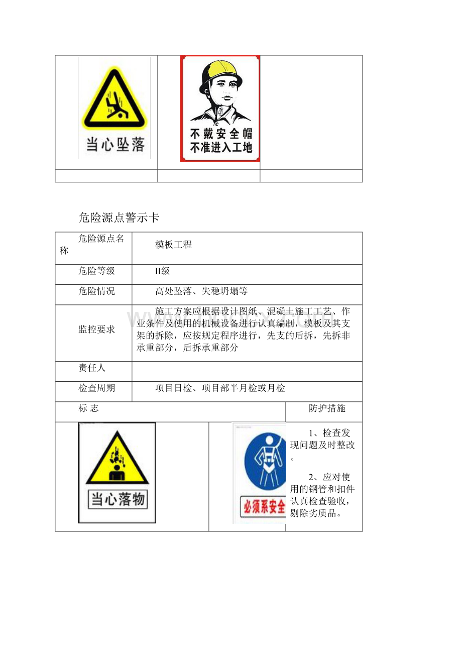 危险源点警示卡1.docx_第2页