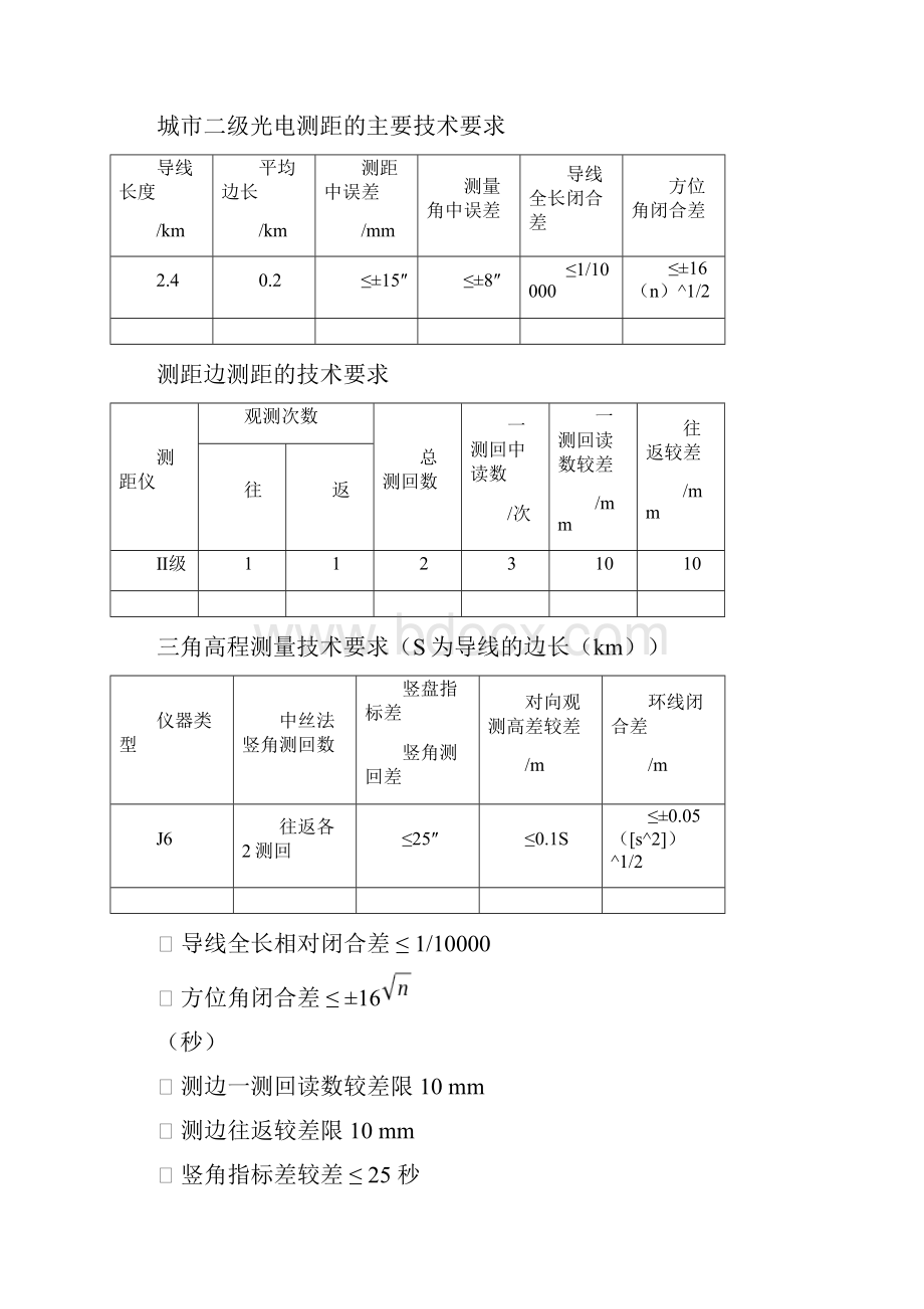 武汉大学测绘学院数字测图实习报告.docx_第3页